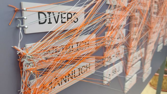 "Crazy-Wall" bei einer Befragung (über dts Nachrichtenagentur)